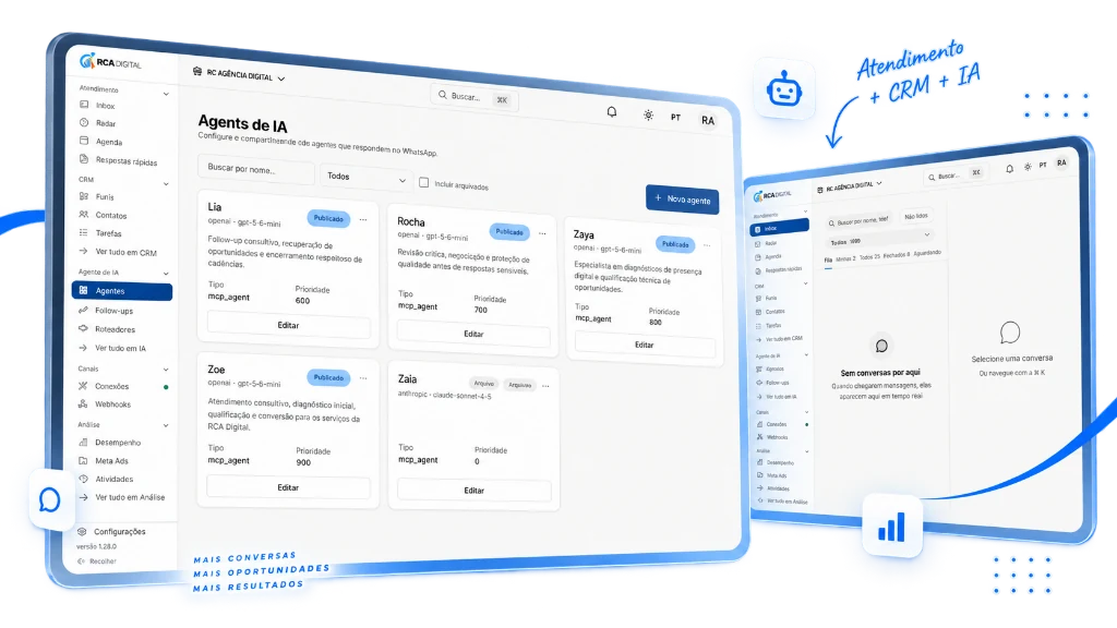 Imagem de apresentação de uma interface de CRM